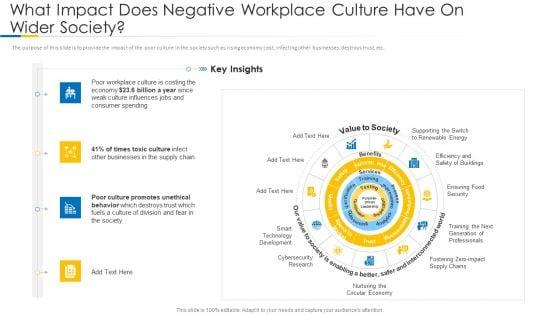 Building_Efficient_Work_Environment_What_Impact_Does_Negative_Workplace_Culture_Have_On_Wider_Society_Clipart_PDF_Slide_1.jpg