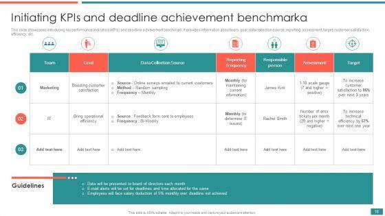 Building_Efficient_Workplace_Performance_Management_Program_Ppt_PowerPoint_Presentation_Complete_Deck_With_Slides_Slide_18.jpg