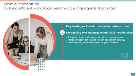 Building_Efficient_Workplace_Performance_Management_Program_Ppt_PowerPoint_Presentation_Complete_Deck_With_Slides_Slide_26.jpg