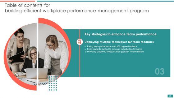 Building_Efficient_Workplace_Performance_Management_Program_Ppt_PowerPoint_Presentation_Complete_Deck_With_Slides_Slide_35.jpg