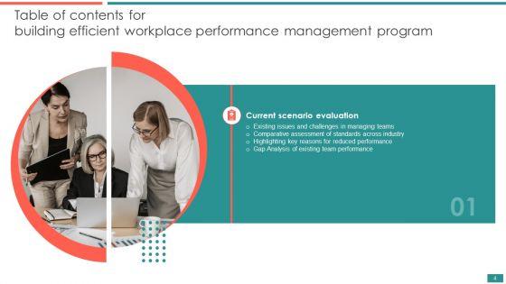 Building_Efficient_Workplace_Performance_Management_Program_Ppt_PowerPoint_Presentation_Complete_Deck_With_Slides_Slide_4.jpg