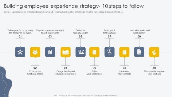 Building_Employee_Experience_Strategy_10_Steps_To_Follow_Process_For_Building_Employee_Friendly_Template_PDF_Slide_1.jpg