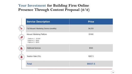 Building_Firm_Online_Presence_Through_Content_Proposal_Ppt_PowerPoint_Presentation_Complete_Deck_With_Slides_Slide_15.jpg