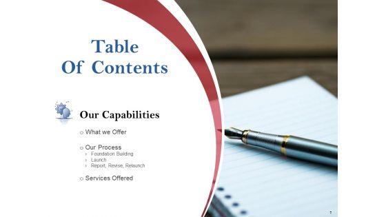 Building_Firm_Online_Presence_Through_Content_Proposal_Ppt_PowerPoint_Presentation_Complete_Deck_With_Slides_Slide_7.jpg
