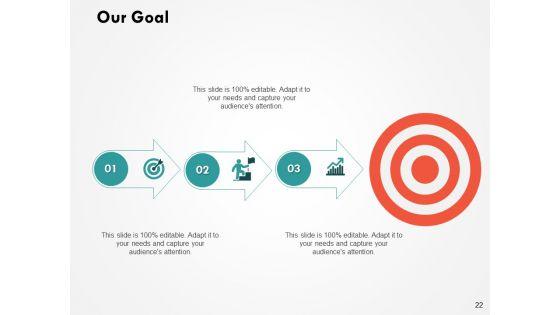 Building_HR_Capacity_Ppt_PowerPoint_Presentation_Complete_Deck_With_Slides_Slide_22.jpg