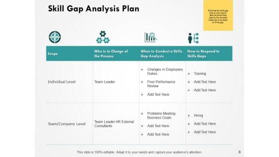 Building_HR_Capacity_Ppt_PowerPoint_Presentation_Complete_Deck_With_Slides_Slide_8.jpg
