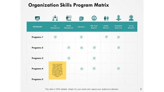 Building_HR_Capacity_Ppt_PowerPoint_Presentation_Complete_Deck_With_Slides_Slide_9.jpg