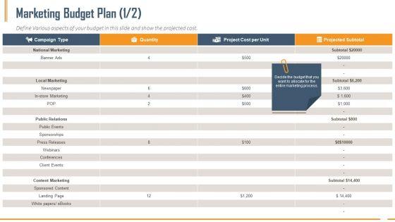 Building_Innovation_Capabilities_And_USP_Detection_Marketing_Budget_Plan_Ppt_Summary_Graphics_Example_PDF_Slide_1.jpg