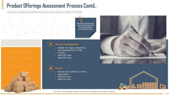 Building_Innovation_Capabilities_And_USP_Detection_Product_Offerings_Assessment_Process_Contd_Review_Ppt_Model_Styles_PDF_Slide_1.jpg