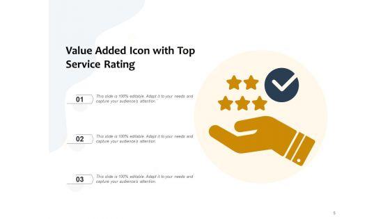 Building_Loyalty_With_Value_Added_Services_Manufacturing_Customer_Financial_Ppt_PowerPoint_Presentation_Complete_Deck_Slide_5.jpg