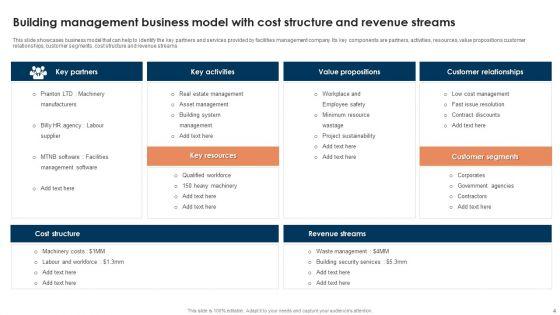 Building_Management_Ppt_PowerPoint_Presentation_Complete_Deck_With_Slides_Slide_4.jpg