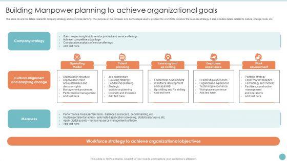 Building_Manpower_Planning_To_Achieve_Organizational_Goals_Ideas_PDF_Slide_1.jpg