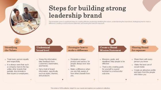 Building_Market_Brand_Leadership_Strategies_Steps_For_Building_Strong_Leadership_Brand_Topics_PDF_Slide_1.jpg