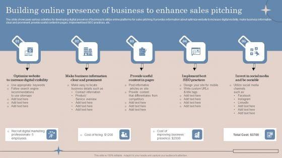 Building_Online_Presence_Of_Business_To_Enhance_Sales_Pitching_Ppt_Slides_Shapes_PDF_Slide_1.jpg