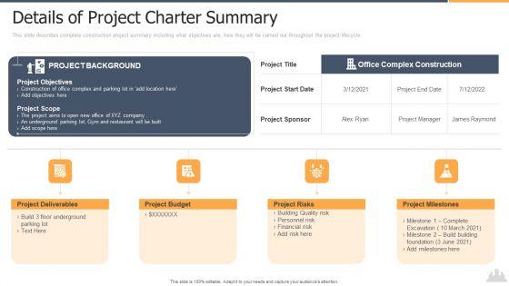 Building_Projects_Risk_Landscape_Details_Of_Project_Charter_Summary_Inspiration_PDF_Slide_1.jpg