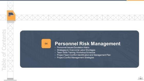 Building_Projects_Risk_Landscape_Ppt_PowerPoint_Presentation_Complete_Deck_With_Slides_Slide_18.jpg