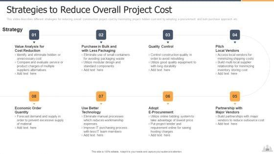 Building_Projects_Risk_Landscape_Ppt_PowerPoint_Presentation_Complete_Deck_With_Slides_Slide_26.jpg