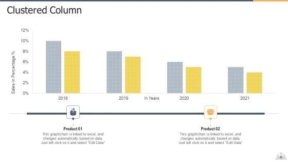 Building_Projects_Risk_Landscape_Ppt_PowerPoint_Presentation_Complete_Deck_With_Slides_Slide_45.jpg