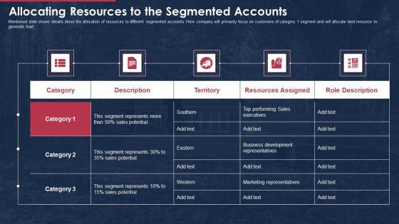 Building_Promotional_Campaign_Real_Estate_Sales_Allocating_Resources_To_The_Segmented_Accounts_Summary_PDF_Slide_1.jpg