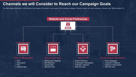 Building_Promotional_Campaign_Real_Estate_Sales_Channels_We_Will_Consider_To_Reach_Our_Campaign_Goals_Introduction_PDF_Slide_1.jpg