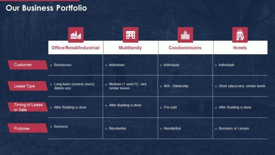 Building_Promotional_Campaign_Real_Estate_Sales_Our_Business_Portfolio_Elements_PDF_Slide_1.jpg