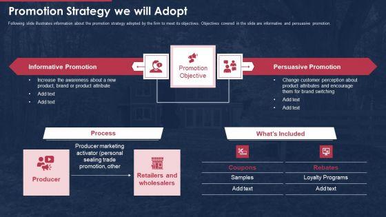 Building_Promotional_Campaign_Real_Estate_Sales_Promotion_Strategy_We_Will_Adopt_Graphics_PDF_Slide_1.jpg