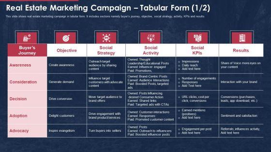Building_Promotional_Campaign_Real_Estate_Sales_Real_Estate_Marketing_Campaign_Tabular_Form_Structure_PDF_Slide_1.jpg