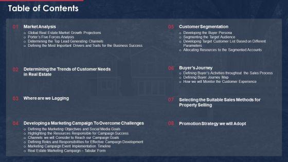 Building_Promotional_Campaign_Real_Estate_Sales_Table_Of_Contents_Brochure_PDF_Slide_1.jpg