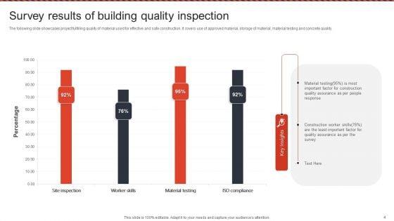 Building_Quality_Inspection_Ppt_PowerPoint_Presentation_Complete_Deck_With_Slides_Slide_4.jpg
