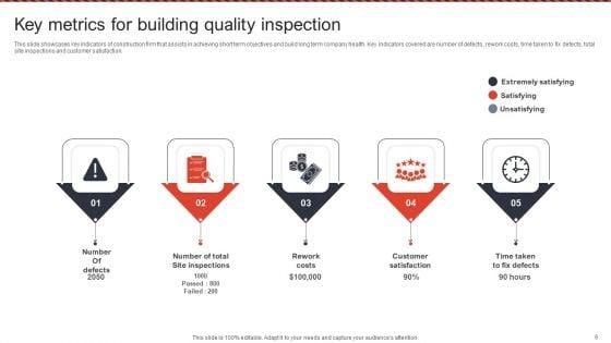 Building_Quality_Inspection_Ppt_PowerPoint_Presentation_Complete_Deck_With_Slides_Slide_6.jpg