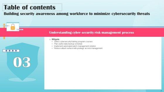 Building_Security_Awareness_Among_Workforce_To_Minimize_Cybersecurity_Threats_Ppt_PowerPoint_Presentation_Complete_Deck_With_Slides_Slide_21.jpg