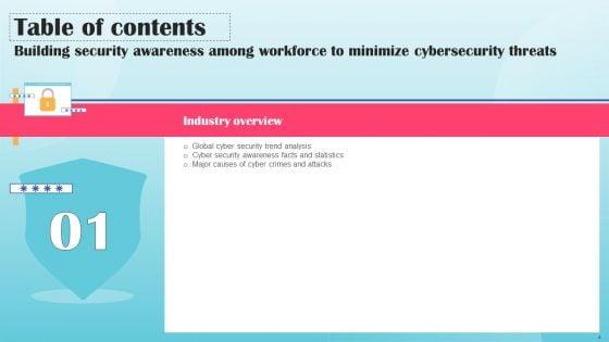 Building_Security_Awareness_Among_Workforce_To_Minimize_Cybersecurity_Threats_Ppt_PowerPoint_Presentation_Complete_Deck_With_Slides_Slide_4.jpg