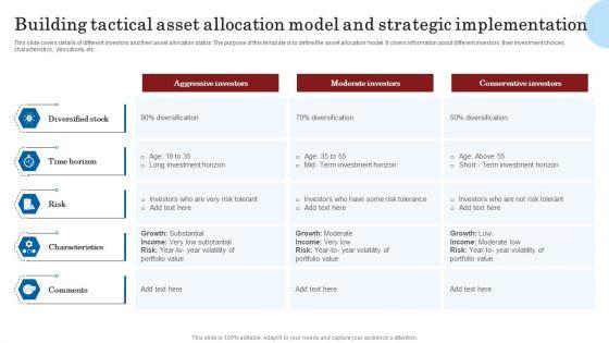 Building_Tactical_Asset_Allocation_Model_And_Strategic_Implementation_Demonstration_PDF_Slide_1.jpg
