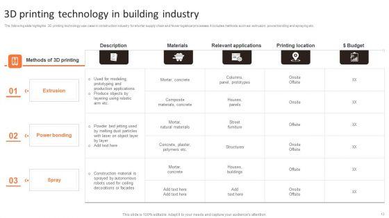 Building_Technology_Ppt_PowerPoint_Presentation_Complete_Deck_With_Slides_Slide_13.jpg