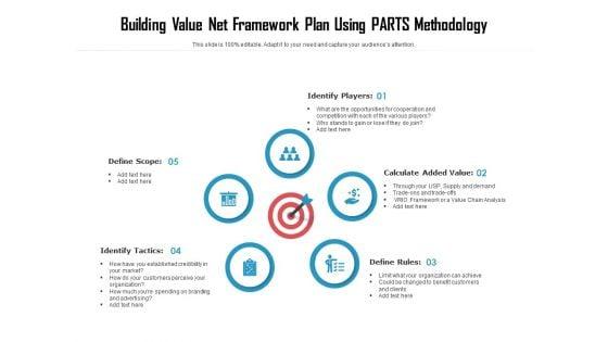Building_Value_Net_Framework_Plan_Using_PARTS_Methodology_Ppt_PowerPoint_Presentation_Styles_Picture_PDF_Slide_1.jpg