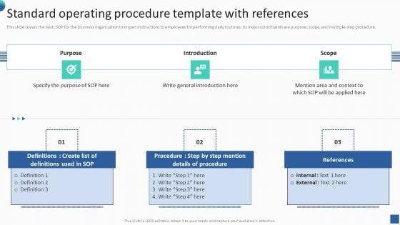 Bundle_Of_SOP_Templates_Standard_Operating_Procedure_Template_With_References_Demonstration_PDF_Slide_1.jpg