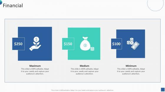 Bundle_Of_Sop_Templates_Ppt_PowerPoint_Presentation_Complete_Deck_With_Slides_Slide_37.jpg