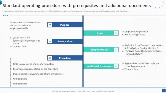 Bundle_Of_Sop_Templates_Ppt_PowerPoint_Presentation_Complete_Deck_With_Slides_Slide_4.jpg
