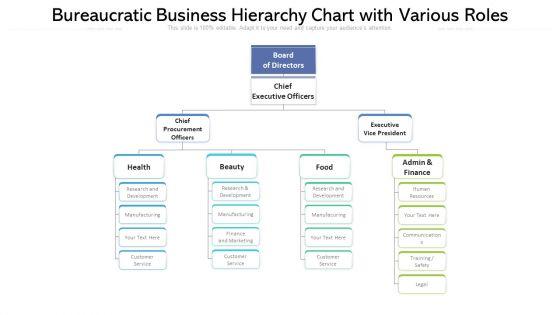 Bureaucratic_Business_Hierarchy_Chart_With_Various_Roles_Ppt_PowerPoint_Presentation_Gallery_Themes_PDF_Slide_1.jpg