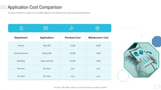 Business_API_Management_Application_Cost_Comparison_Ppt_Summary_Graphics_Tutorials_PDF_Slide_1.jpg