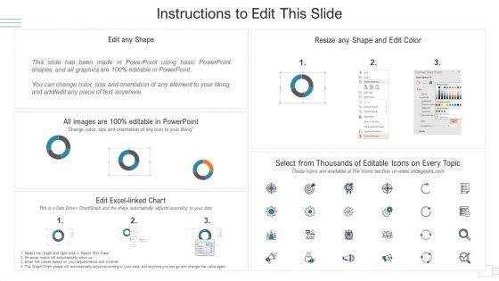 Business_API_Management_Application_Cost_Dashboard_Ppt_Outline_Elements_PDF_Slide_2.jpg