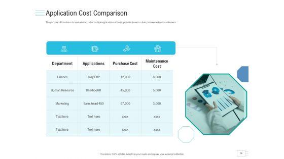 Business_API_Management_Ppt_PowerPoint_Presentation_Complete_Deck_With_Slides_Slide_14.jpg