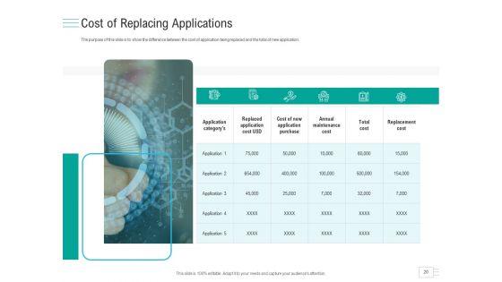 Business_API_Management_Ppt_PowerPoint_Presentation_Complete_Deck_With_Slides_Slide_20.jpg