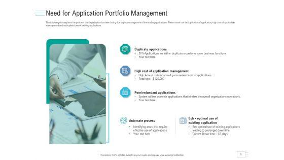 Business_API_Management_Ppt_PowerPoint_Presentation_Complete_Deck_With_Slides_Slide_5.jpg