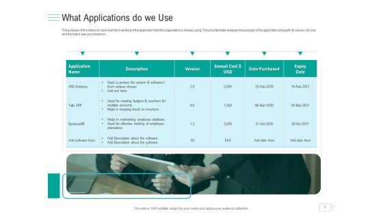 Business_API_Management_Ppt_PowerPoint_Presentation_Complete_Deck_With_Slides_Slide_7.jpg