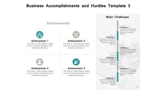 Business_Accomplishments_And_Hurdles_Ppt_PowerPoint_Presentation_Complete_Deck_With_Slides_Slide_4.jpg