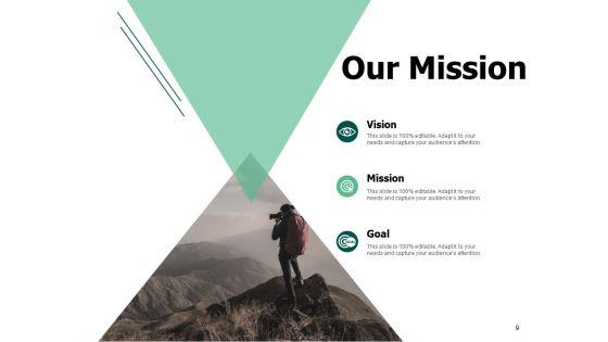 Business_Accomplishments_And_Problems_Ppt_PowerPoint_Presentation_Complete_Deck_With_Slides_Slide_9.jpg
