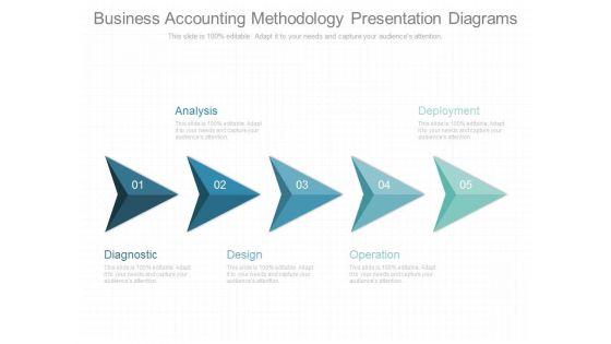 Business_Accounting_Methodology_Presentation_Diagrams_1.jpg