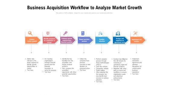 Business_Acquisition_Workflow_To_Analyze_Market_Growth_Ppt_PowerPoint_Presentation_Icon_Show_PDF_Slide_1.jpg