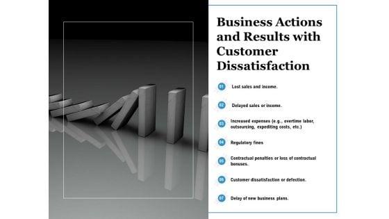 Business_Actions_And_Results_With_Customer_Dissatisfaction_Ppt_PowerPoint_Presentation_Gallery_Professional_PDF_Slide_1.jpg